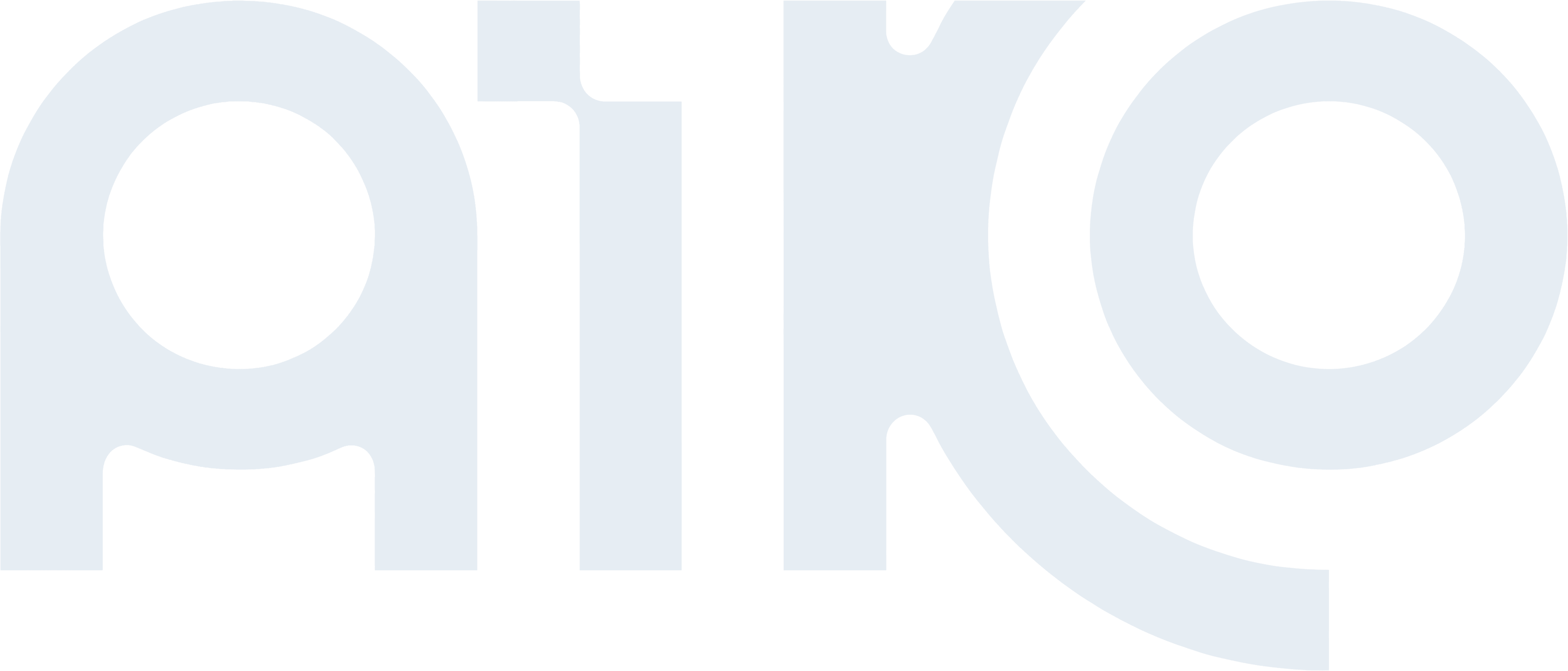 AIKO
